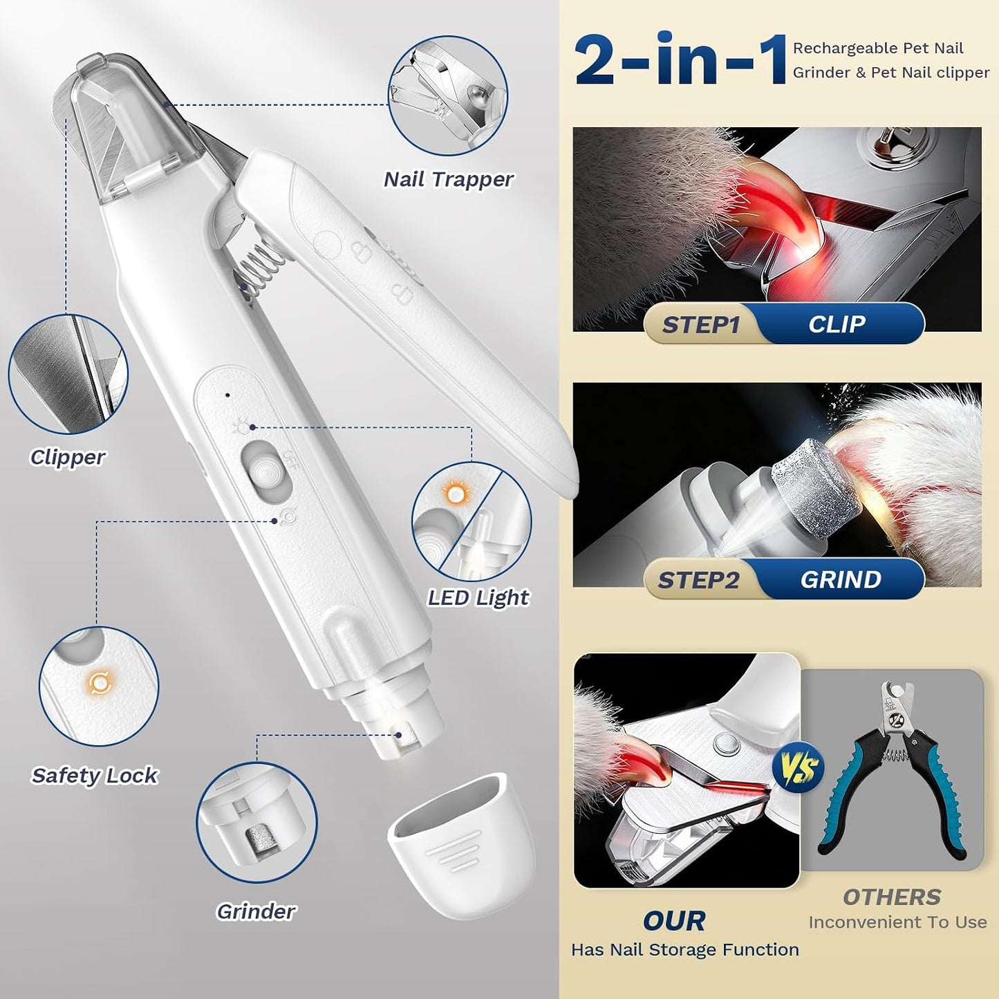 Zickiyo Pets - 2-In-1 Dog & Cat Nail Clipper with Grinder - Dual Highlight LED Reduce Over-Trimming, Long Battery Cordless USB-C Rechargeable, Safety Lock & Catcher Cap, Quiet Home Grooming for Small Large Pets