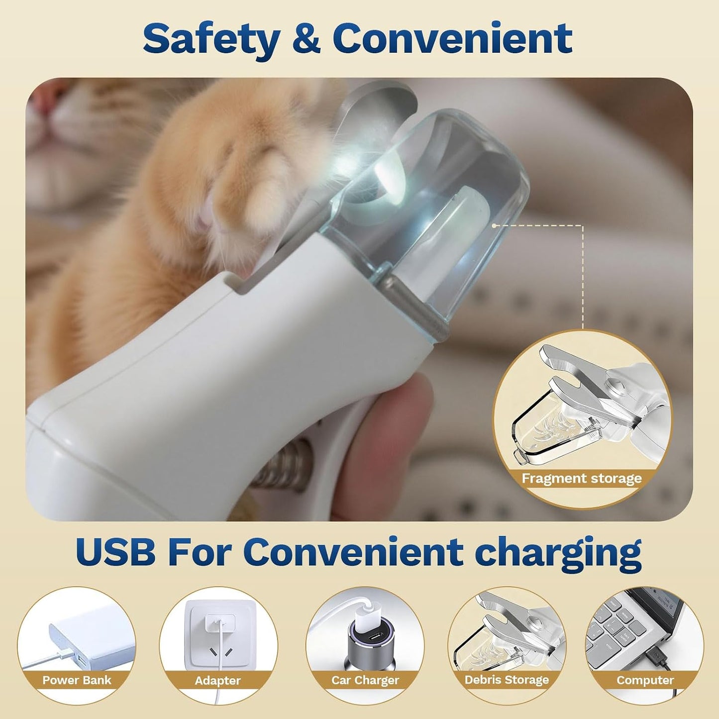 Zickiyo Pets - 2-In-1 Dog & Cat Nail Clipper with Grinder - Dual Highlight LED Reduce Over-Trimming, Long Battery Cordless USB-C Rechargeable, Safety Lock & Catcher Cap, Quiet Home Grooming for Small Large Pets