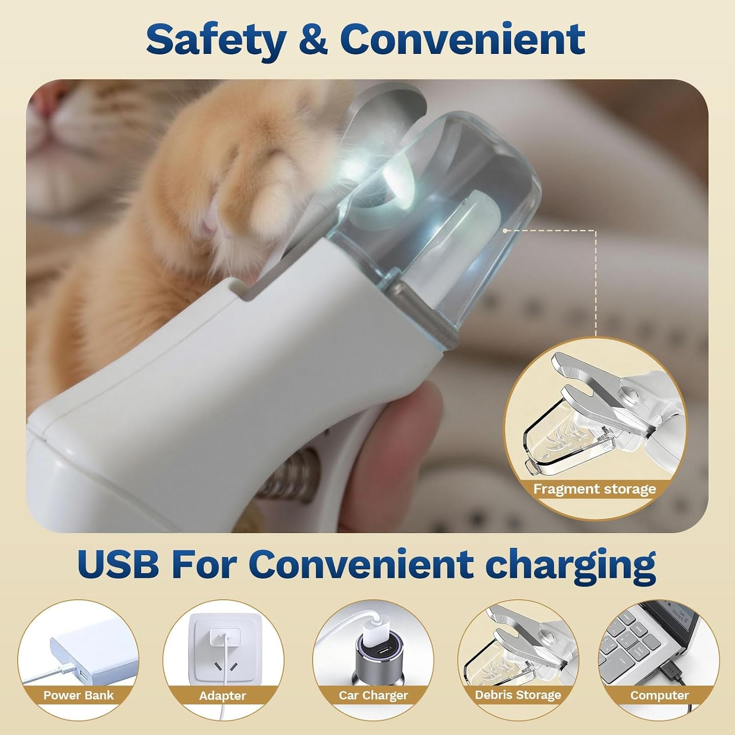 Zickiyo Pets - 2-In-1 Dog & Cat Nail Clipper with Grinder - Dual Highlight LED Reduce Over-Trimming, Long Battery Cordless USB-C Rechargeable, Safety Lock & Catcher Cap, Quiet Home Grooming for Small Large Pets