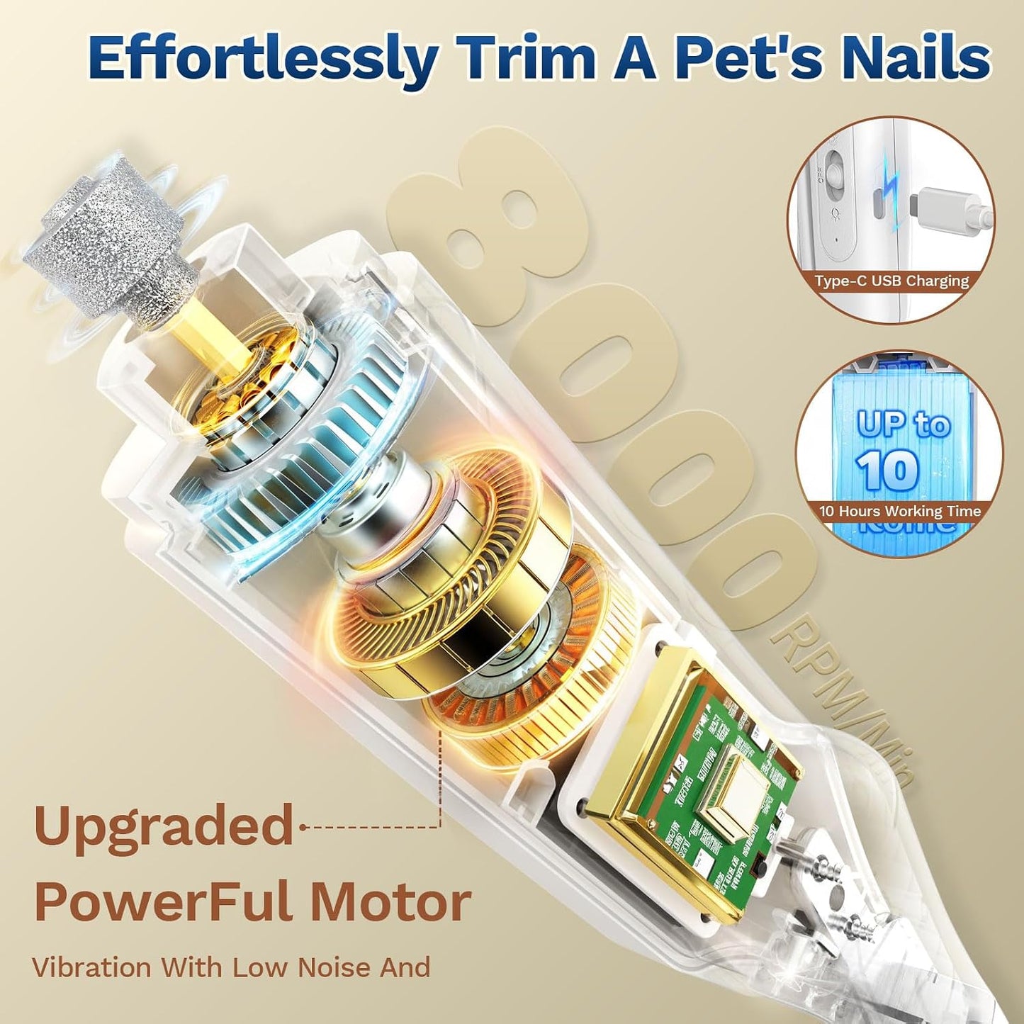 Zickiyo Pets - 2-In-1 Dog & Cat Nail Clipper with Grinder - Dual Highlight LED Reduce Over-Trimming, Long Battery Cordless USB-C Rechargeable, Safety Lock & Catcher Cap, Quiet Home Grooming for Small Large Pets