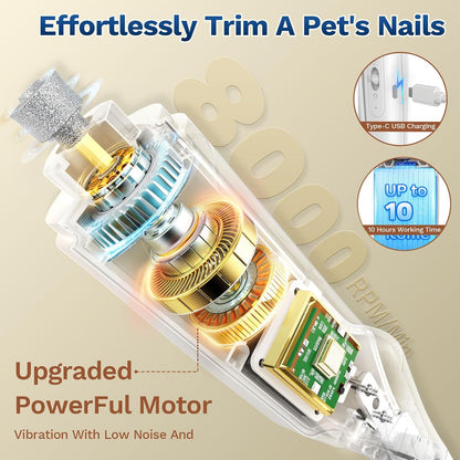 Zickiyo Pets - 2-In-1 Dog & Cat Nail Clipper with Grinder - Dual Highlight LED Reduce Over-Trimming, Long Battery Cordless USB-C Rechargeable, Safety Lock & Catcher Cap, Quiet Home Grooming for Small Large Pets
