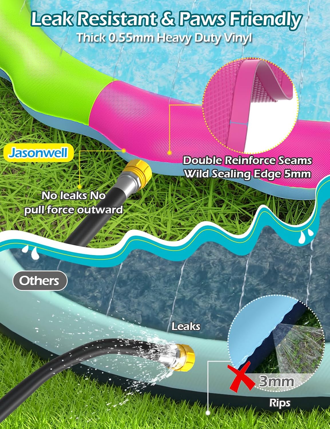 Ultimate Kids & Dogs Splash Pad - Non-Slip Water Sprinkler Pool for Summer Fun!