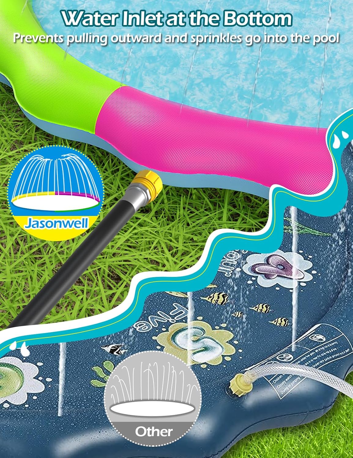 Ultimate Kids & Dogs Splash Pad - Non-Slip Water Sprinkler Pool for Summer Fun!