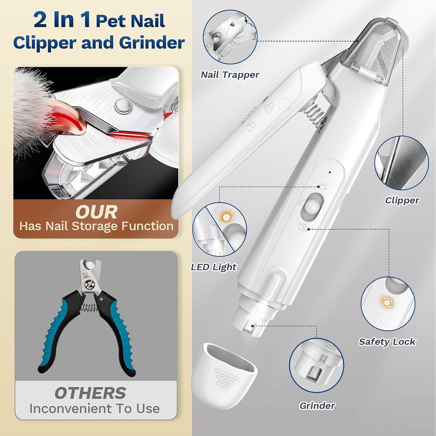 Zickiyo Pets - 2-In-1 Dog & Cat Nail Clipper with Grinder - Dual Highlight LED Reduce Over-Trimming, Long Battery Cordless USB-C Rechargeable, Safety Lock & Catcher Cap, Quiet Home Grooming for Small Large Pets